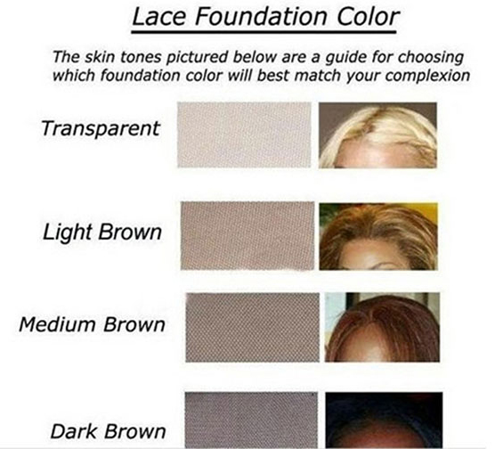 HoneyBeautyHair lace color chart